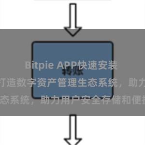 Bitpie APP快速安装 Bitpie钱包：打造数字资产管理生态系统，助力用户安全存储和便捷交易。