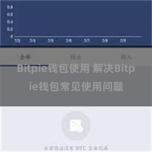 Bitpie钱包使用 解决Bitpie钱包常见使用问题