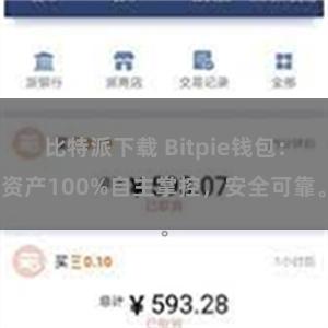 比特派下载 Bitpie钱包：资产100%自主掌控，安全可靠。